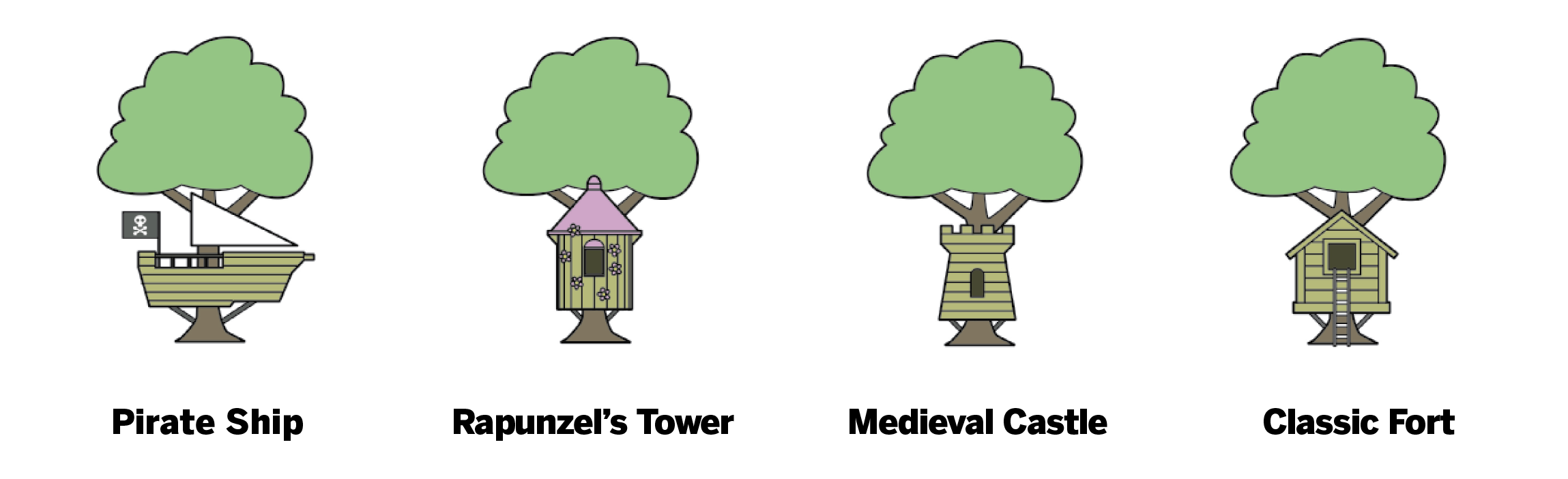 Dream tree houses