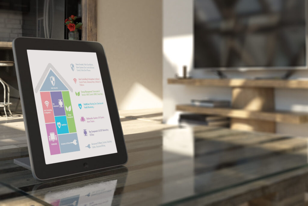 Smart-Home Apps That Could Keep Your Home Safer